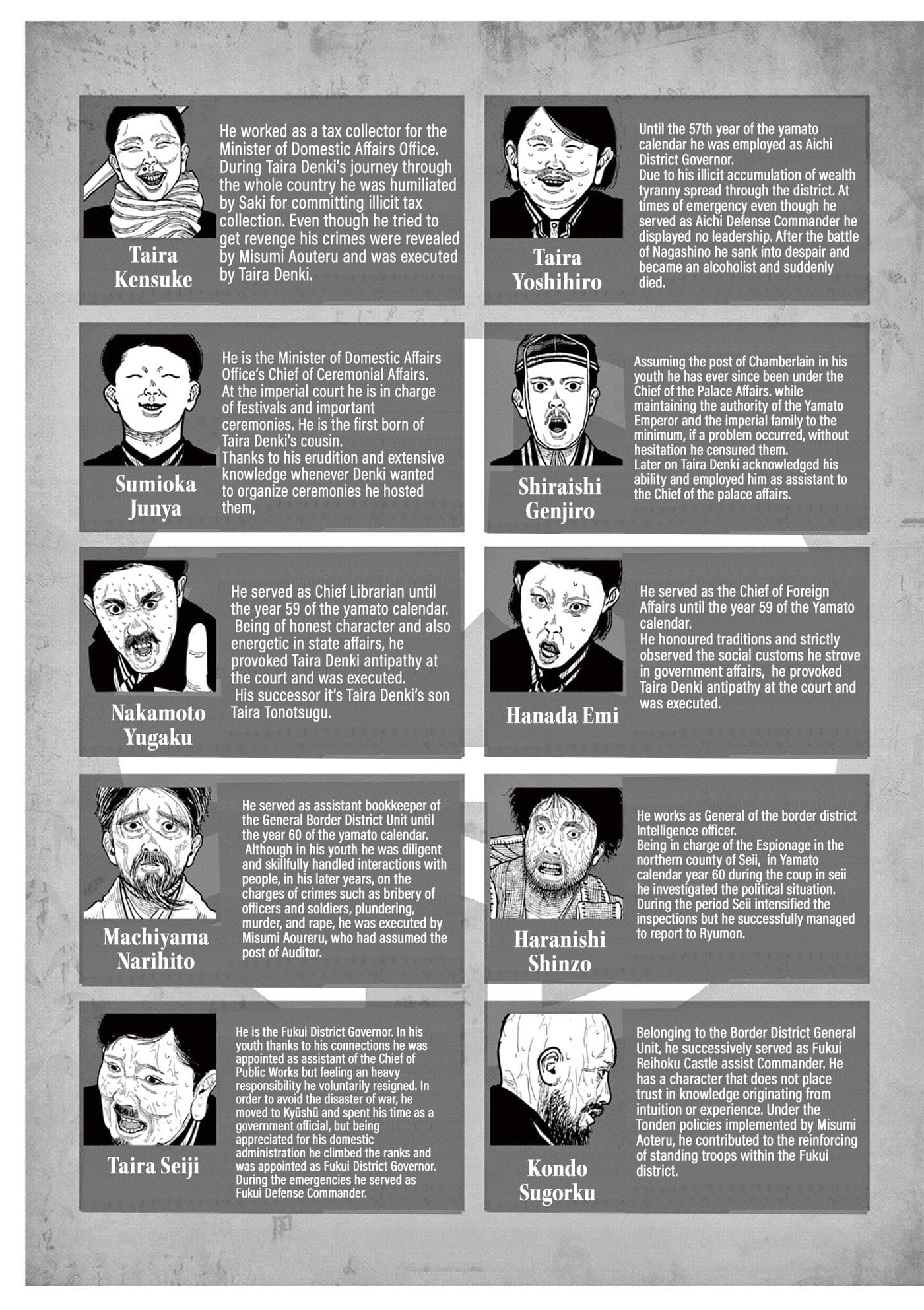 Nippon Sangoku Chapter 21.5 page 7 - 