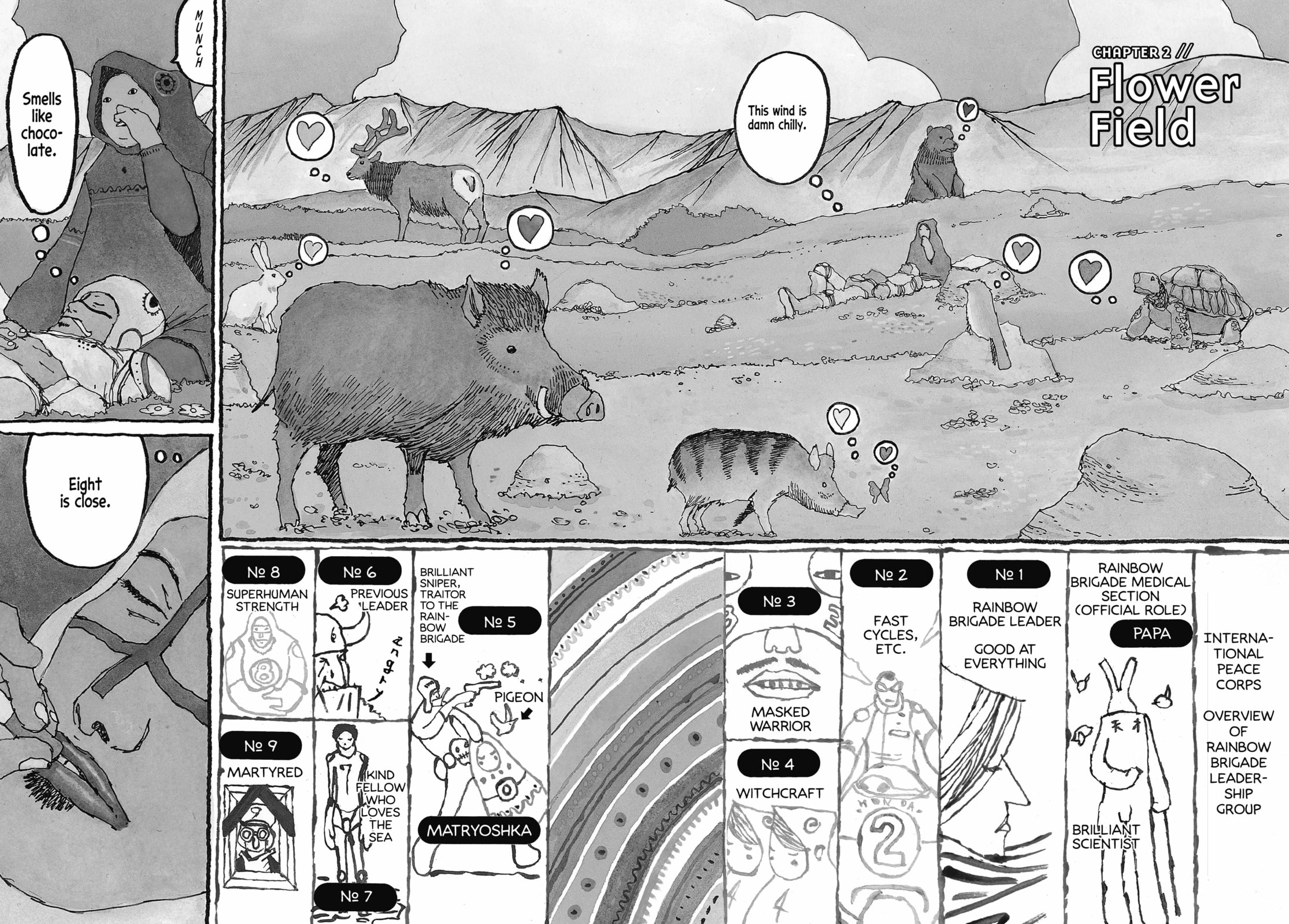 No Access No! Chapter 2 page 2 - 