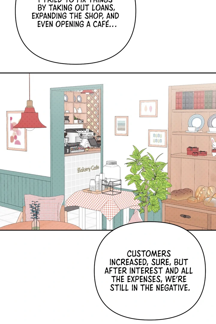 No Affection Recipe Chapter 2 page 38 - 