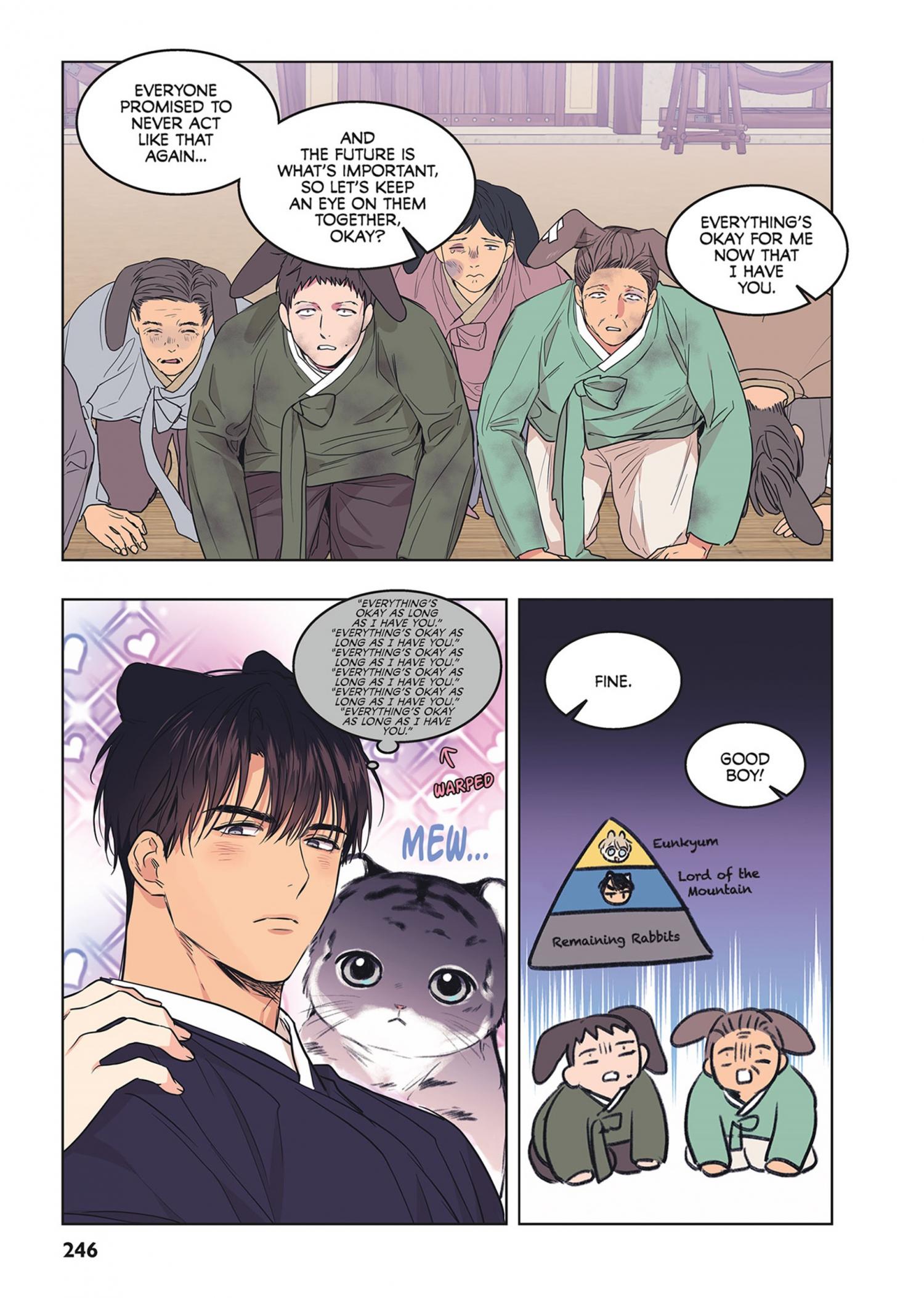 No Love Zone Chapter 76.4 page 248 - 