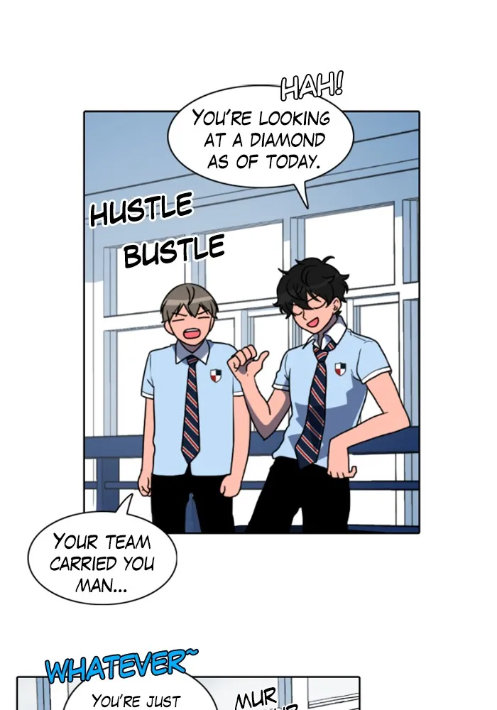 No Scope Chapter 1 page 54 - 