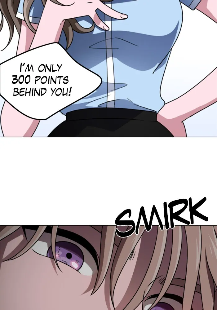 No Scope Chapter 1 page 79 - 