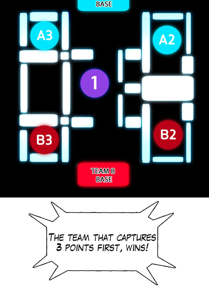 No Scope Chapter 13 page 58 - 