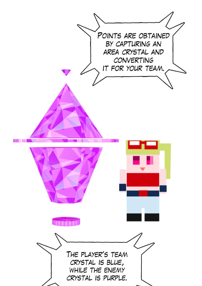 No Scope Chapter 13 page 59 - 