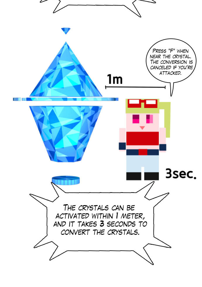 No Scope Chapter 13 page 60 - 