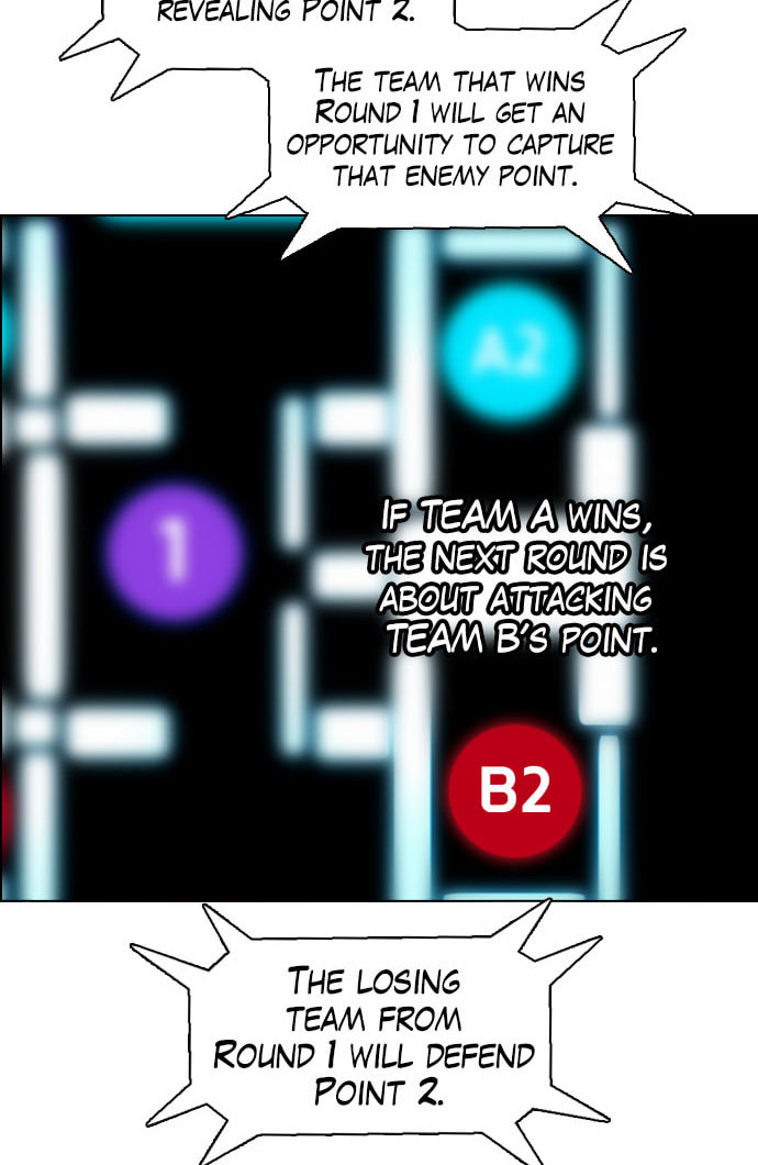 No Scope Chapter 13 page 62 - 