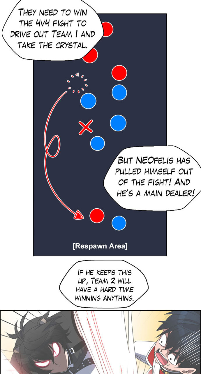 No Scope Chapter 14 page 60 - 