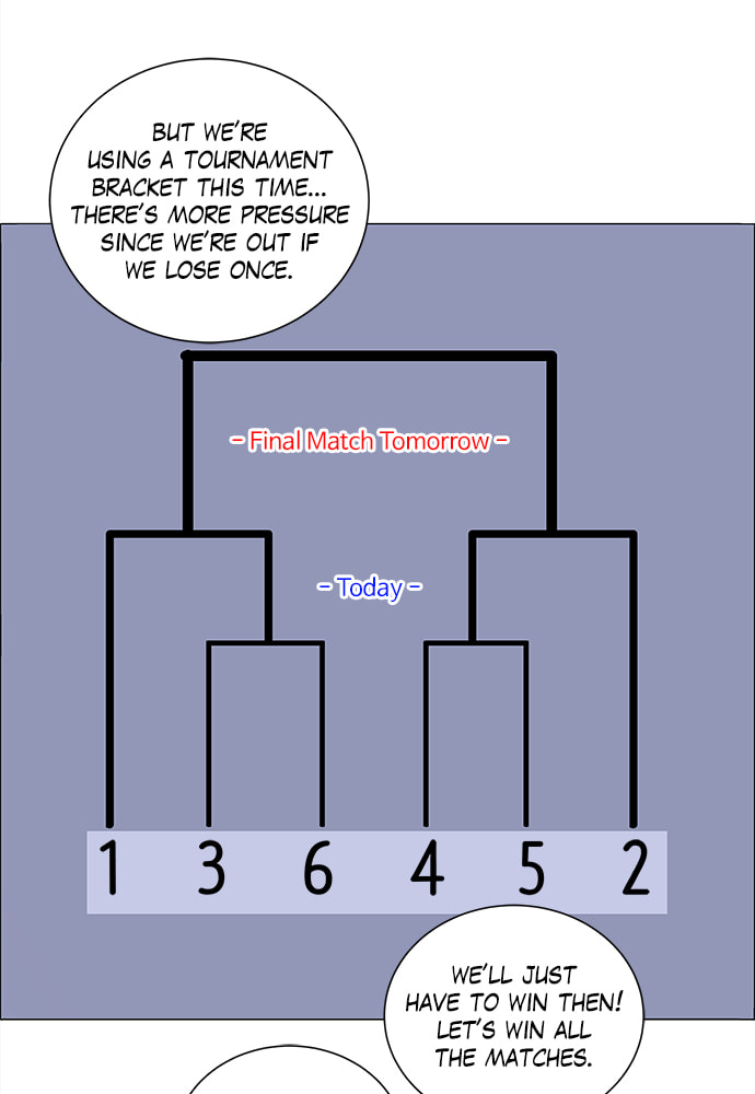 No Scope Chapter 167 page 25 - 