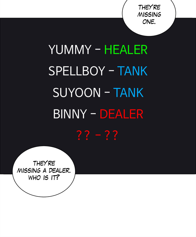 No Scope Chapter 167 page 56 - 