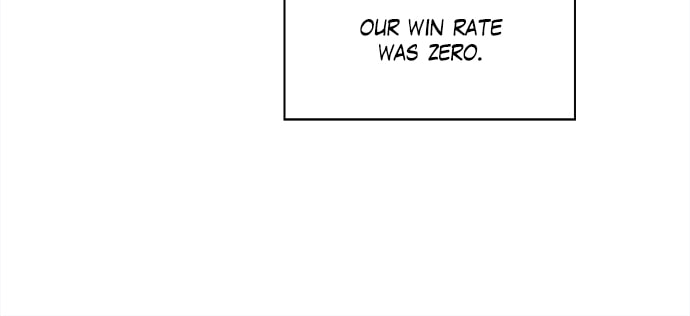 No Scope Chapter 169 page 42 - 