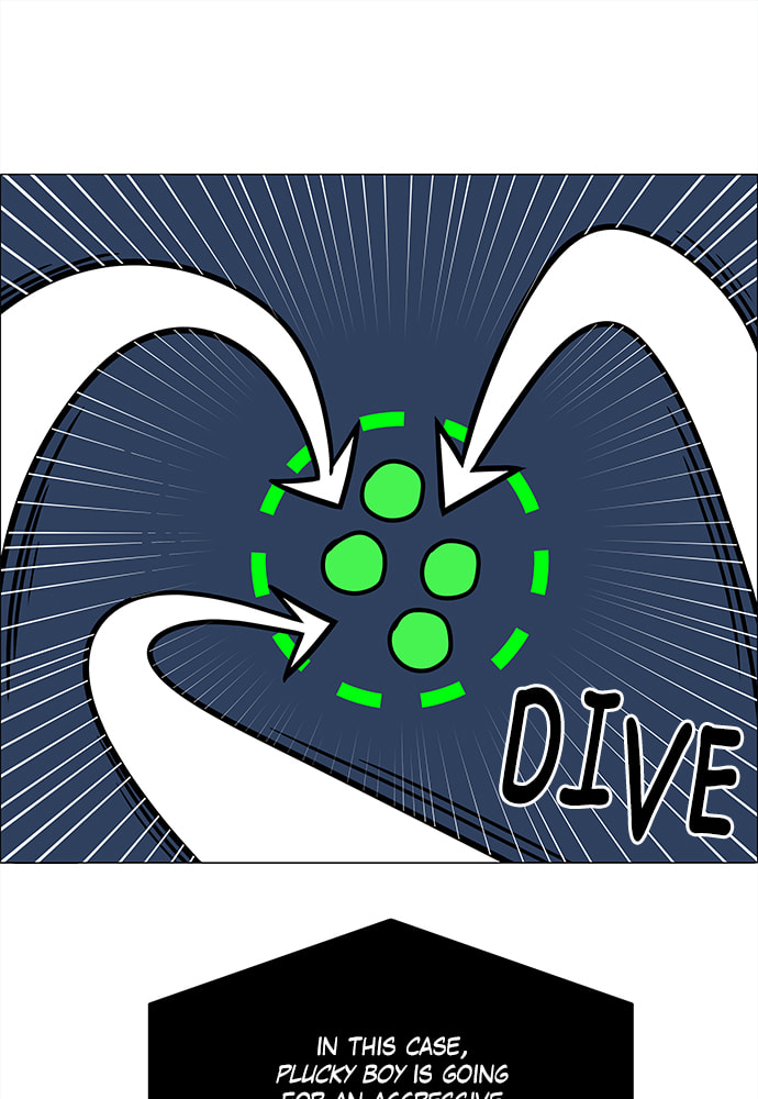 No Scope Chapter 169 page 50 - 