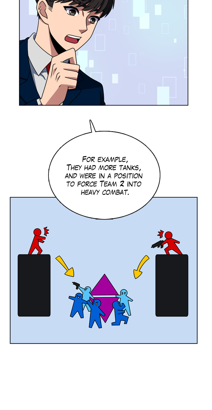 No Scope Chapter 17 page 42 - 