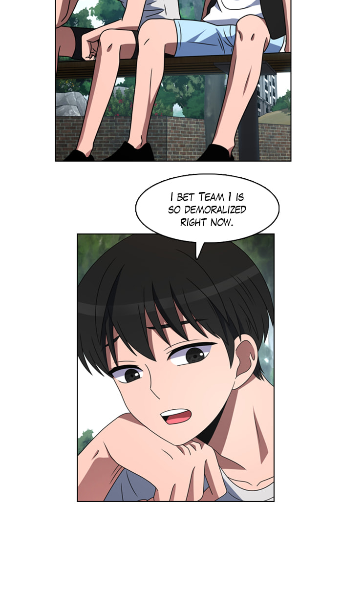 No Scope Chapter 17 page 47 - 