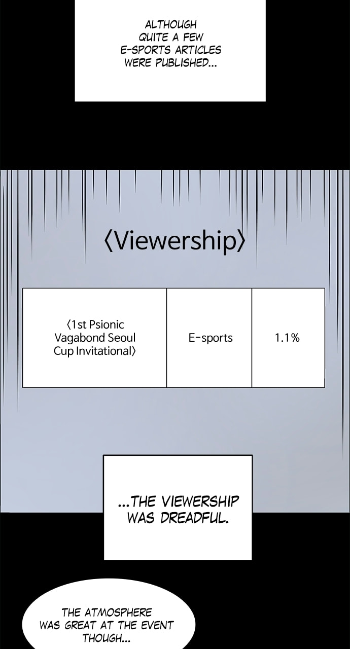 No Scope Chapter 184 page 38 - 