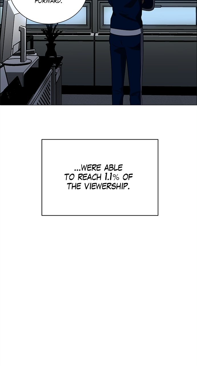 No Scope Chapter 184 page 43 - 