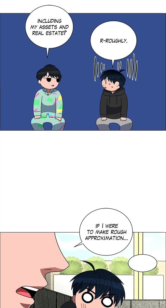 No Scope Chapter 184 page 54 - 