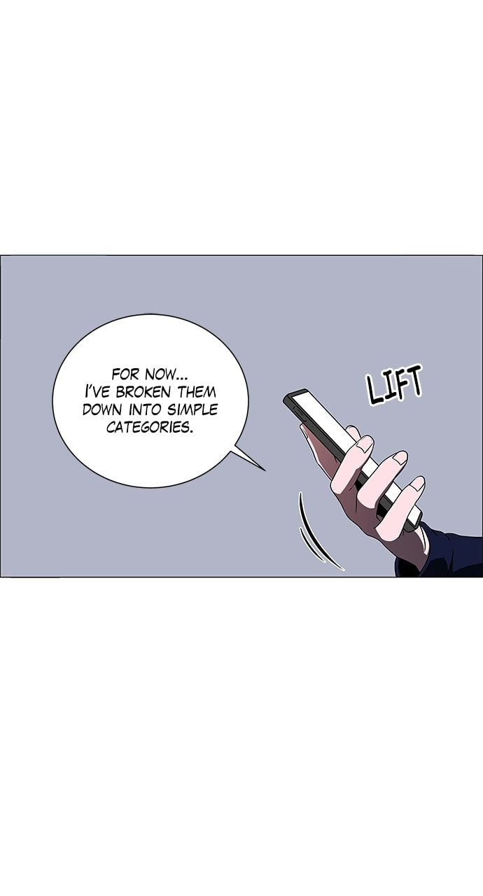 No Scope Chapter 191 page 34 - 