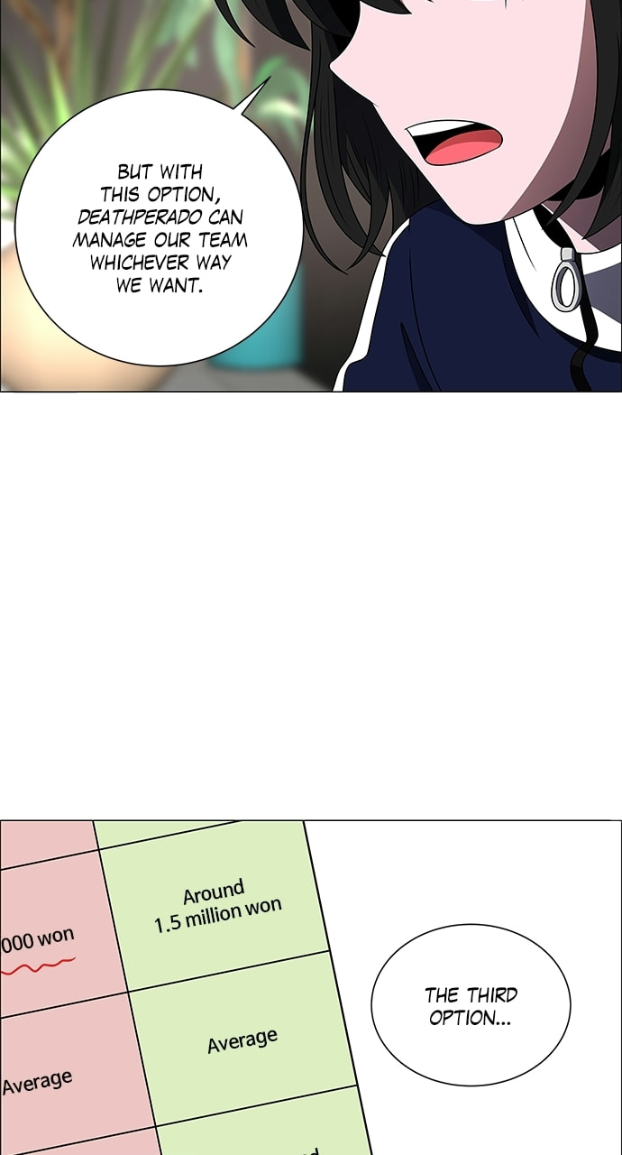 No Scope Chapter 191 page 42 - 