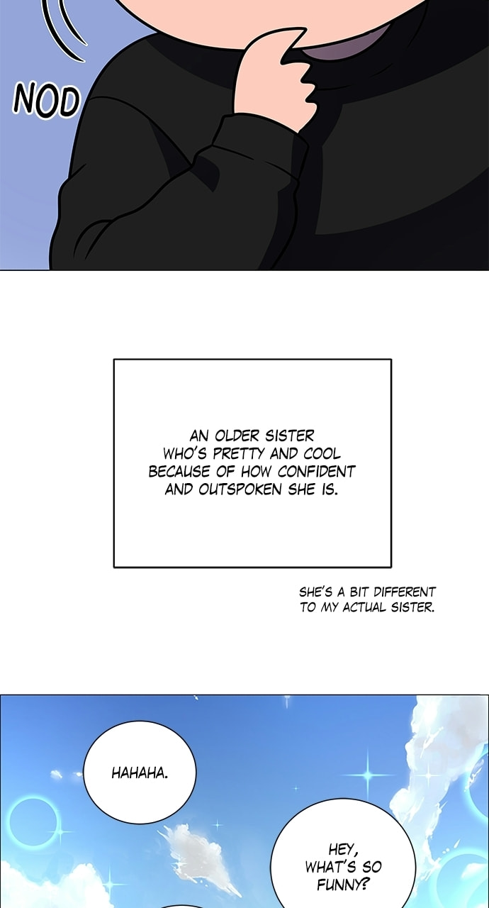 No Scope Chapter 193 page 48 - 