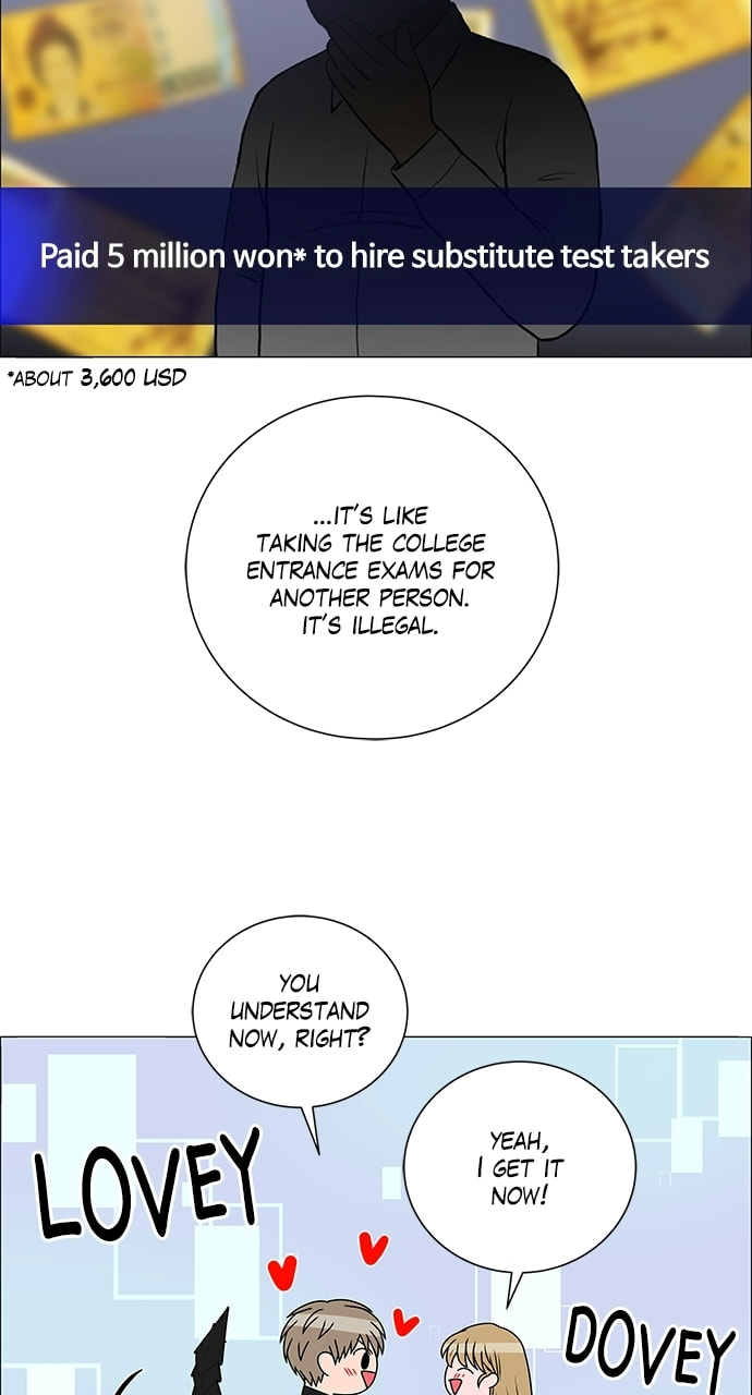 No Scope Chapter 195 page 33 - 