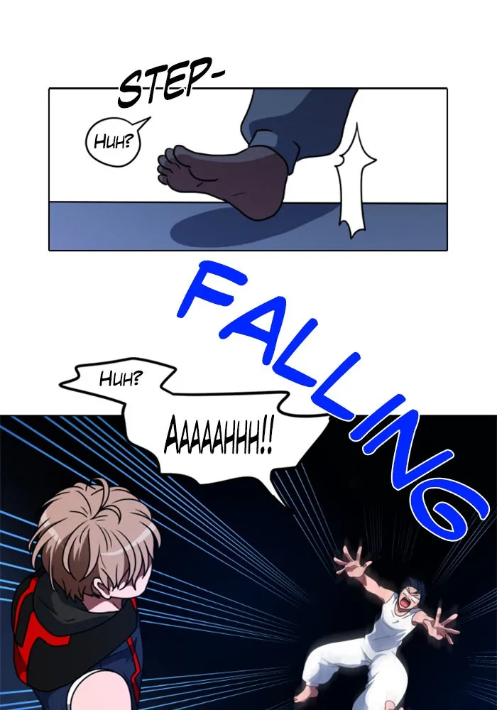 No Scope Chapter 2 page 85 - 