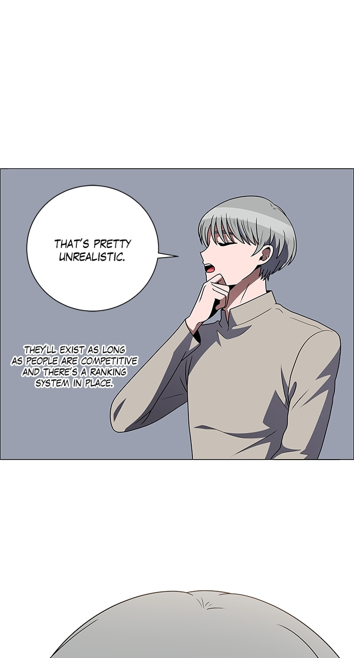 No Scope Chapter 202 page 40 - 
