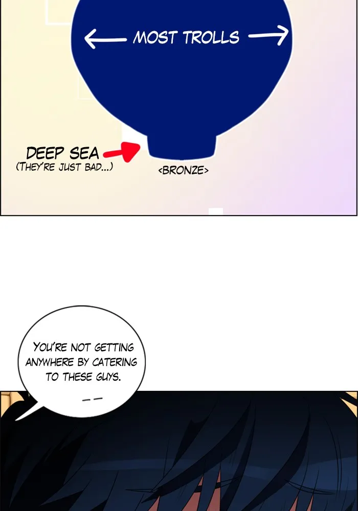 No Scope Chapter 5 page 45 - 