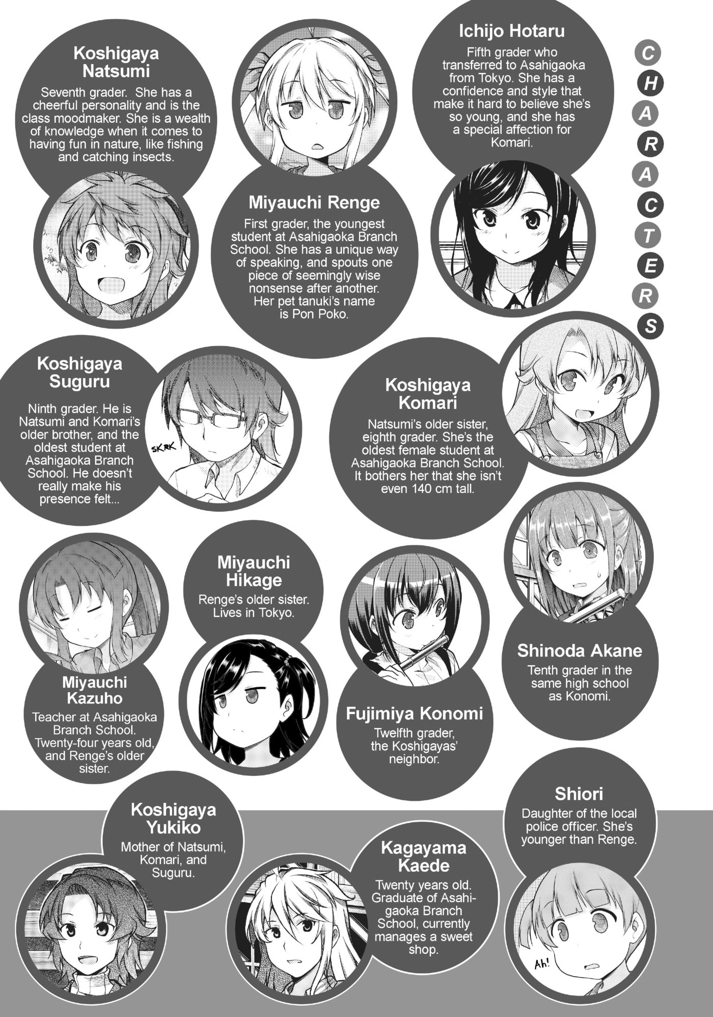 Non Non Biyori Official Anthology Chapter 115 page 8 - 