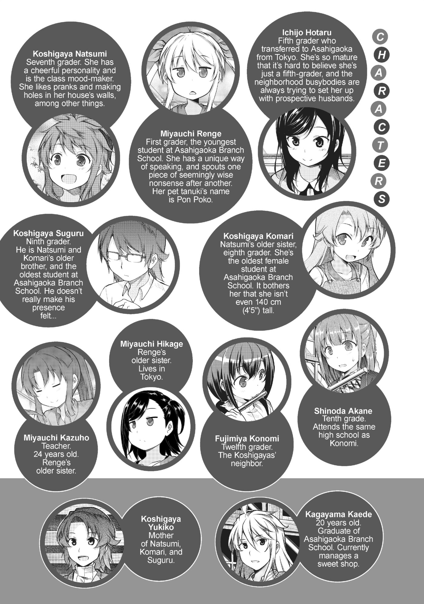 Non Non Biyori Official Anthology Chapter 92 page 8 - 