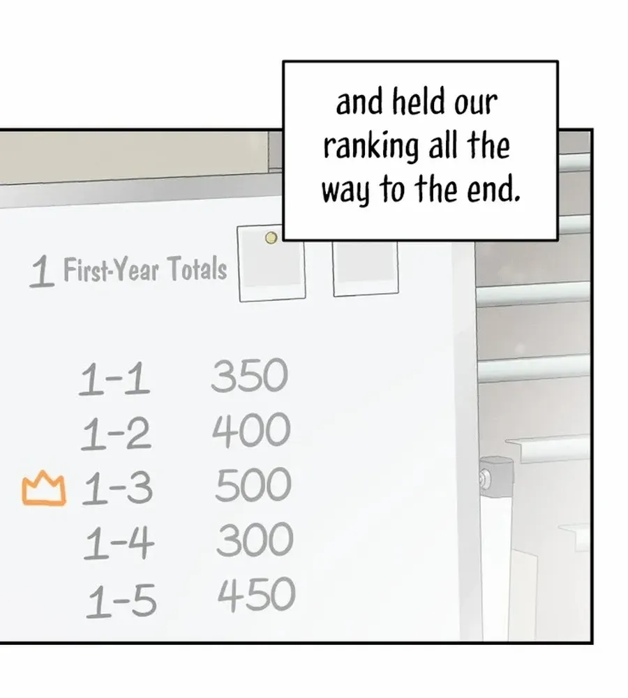 Not Just the Two of Us Chapter 14 page 49 - 