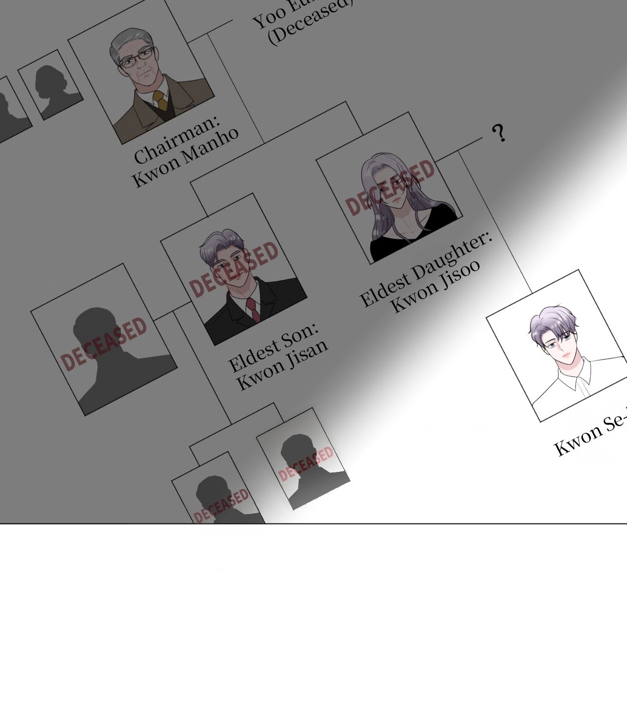 Not Your Alpha Chapter 6 page 51 - 