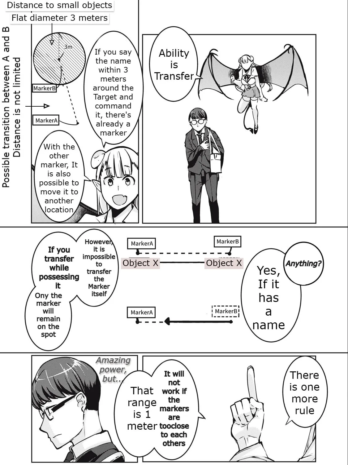NTREVENGE Chapter 2 page 15 - 