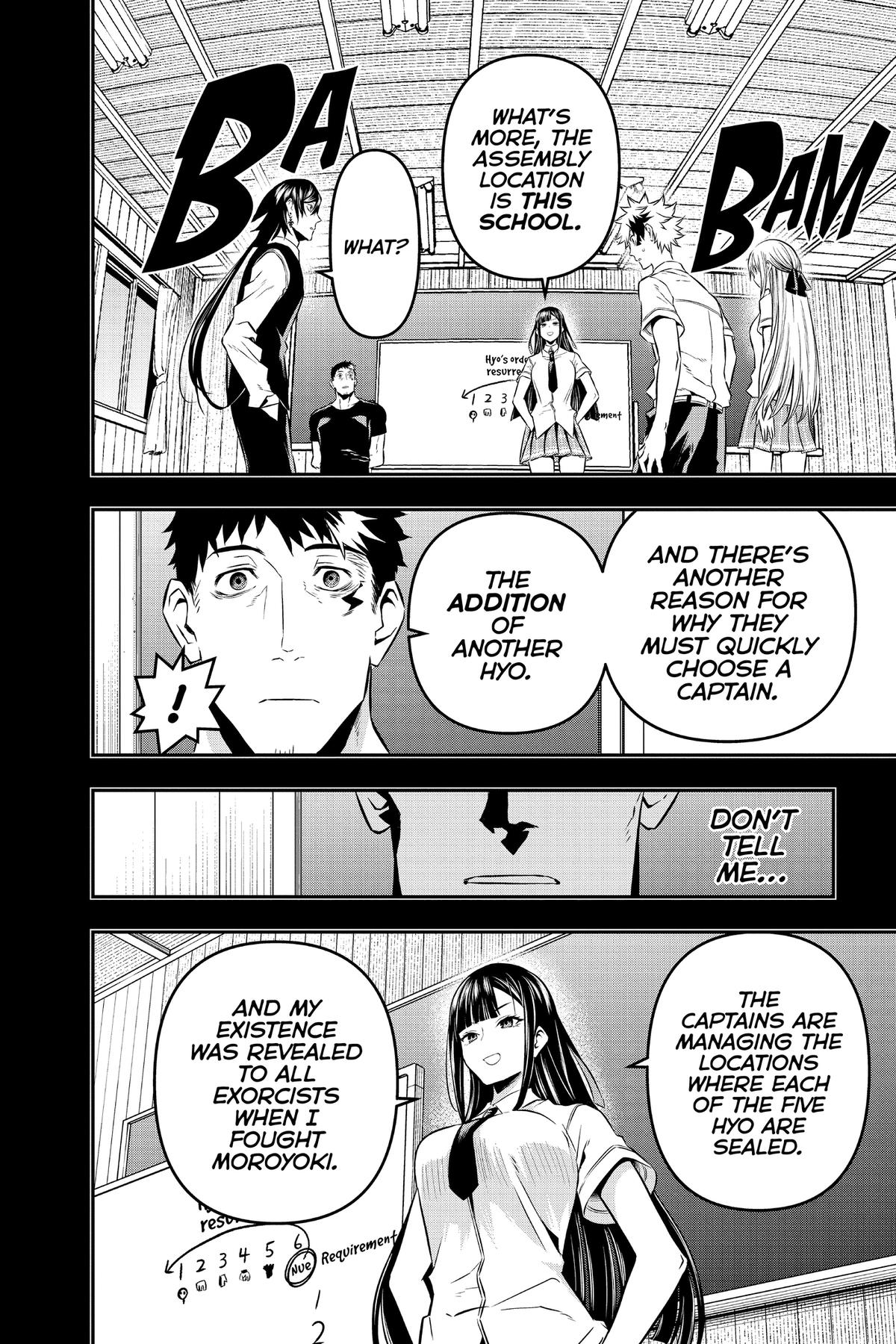 Nue no Onmyouji Chapter 23.1 page 8 - 