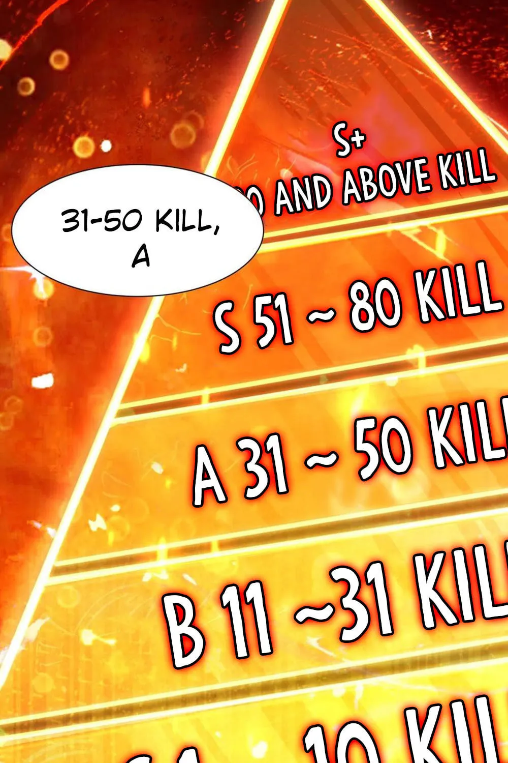 Number One Beast Master Chapter 14 page 7 - 