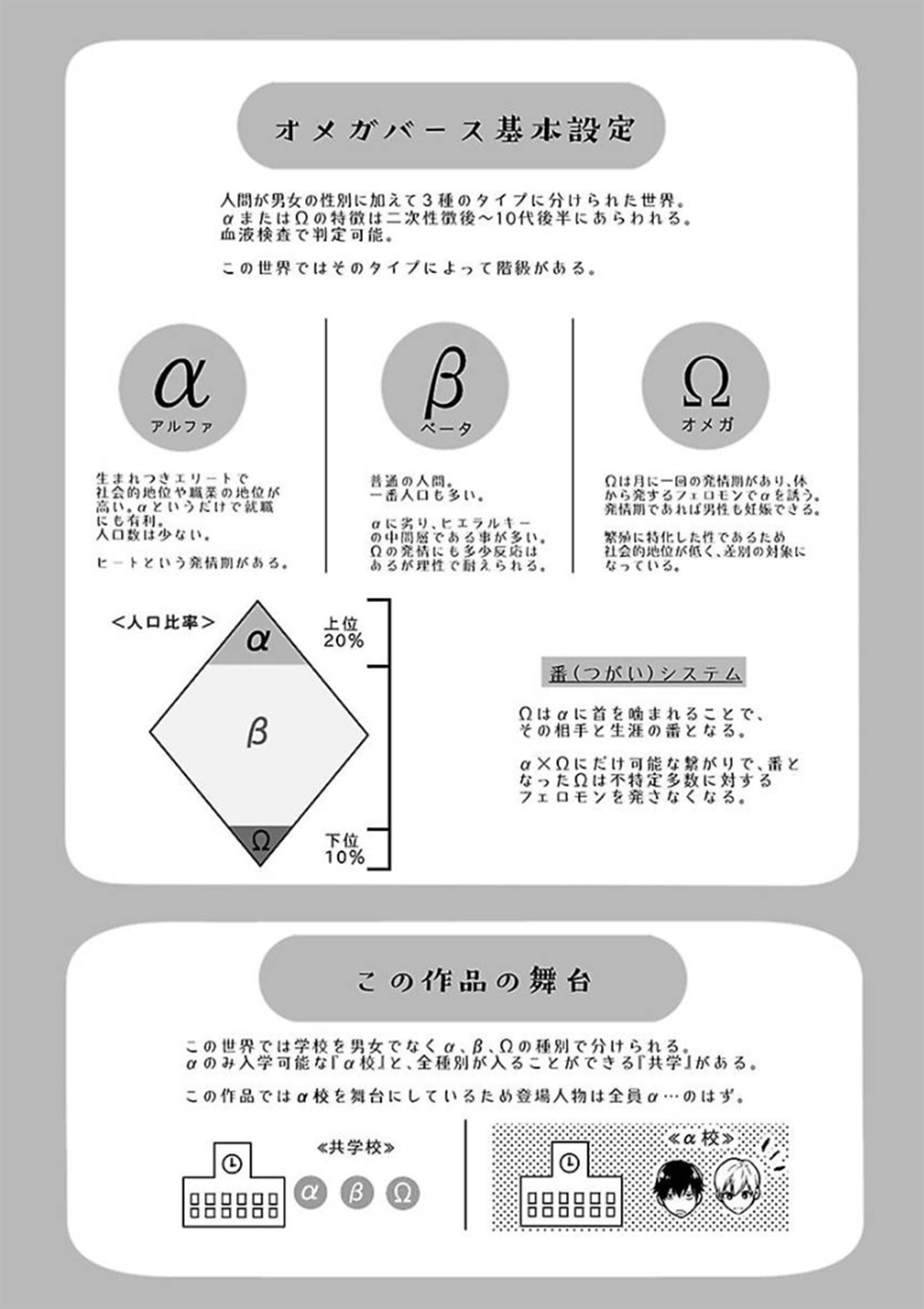 Oboreru Omega Chapter 3 page 3 - 