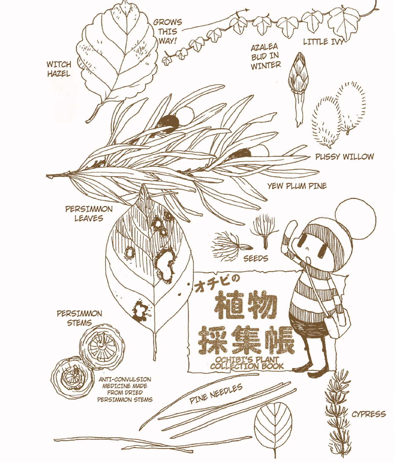Ochibi-san Chapter 5 page 77 - 