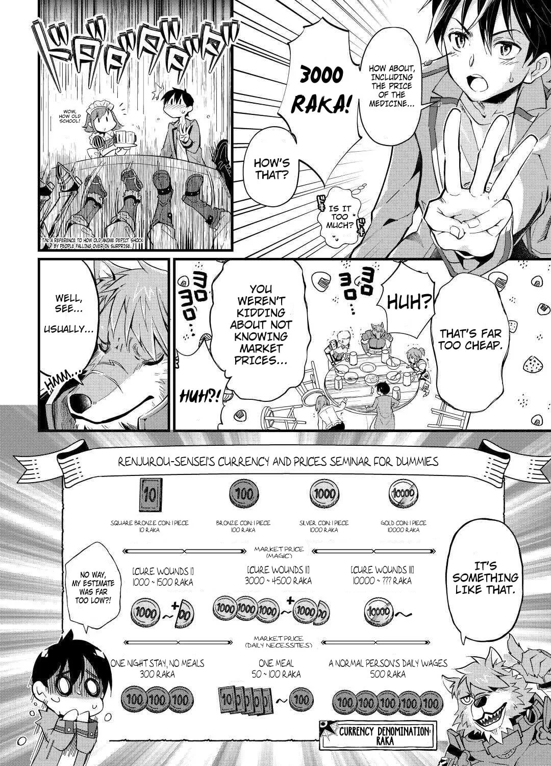 Ochikobore “1” Mahou Tsukai wa, Kyou mo Muishiki ni Cheat wo Tsukau Chapter 2 page 36 - 