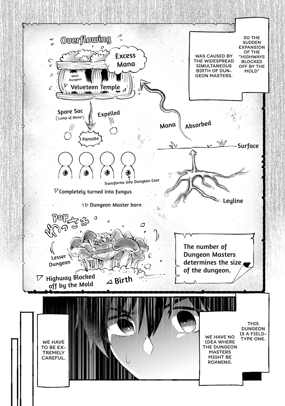 Ochikobore “1” Mahou Tsukai wa, Kyou mo Muishiki ni Cheat wo Tsukau Chapter 42 page 2 - 