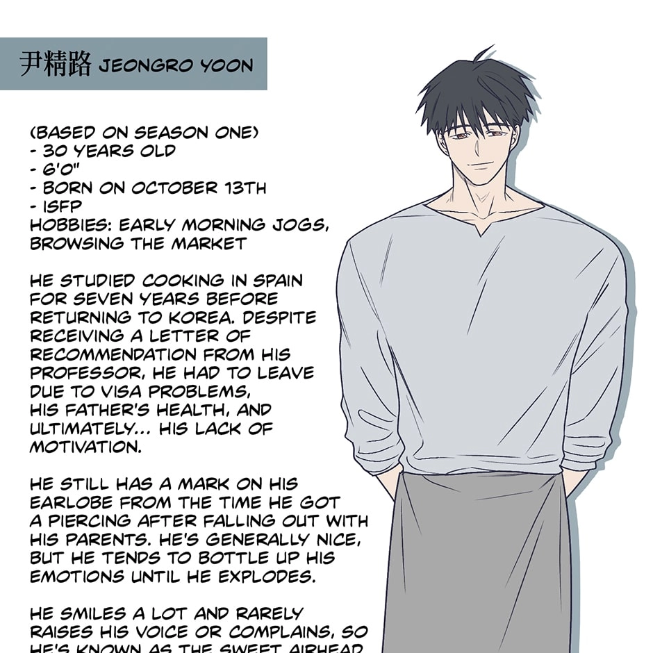 Off The Plate Chapter 31.1 page 17 - 