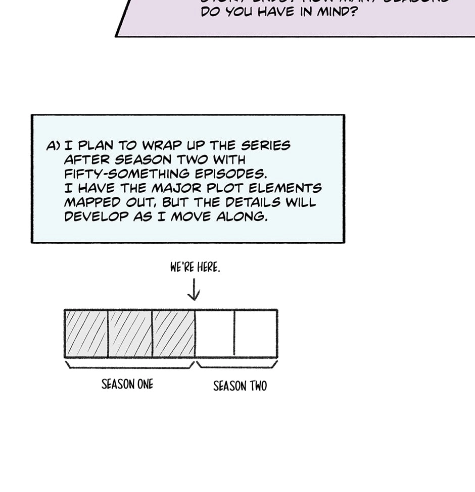 Off The Plate Chapter 31.1 page 29 - 