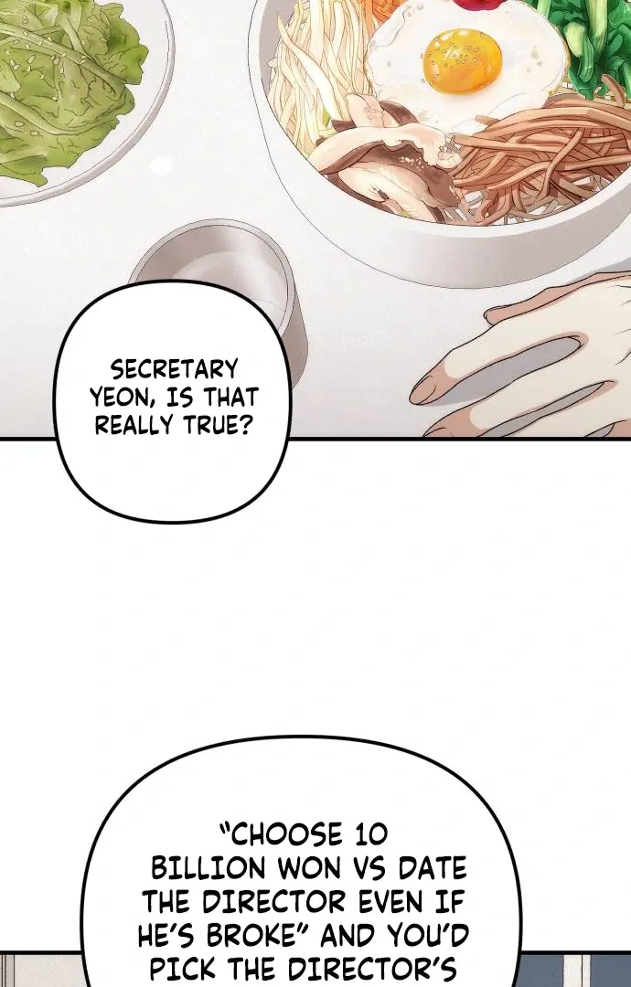 Office Contract Relationship Chapter 1 page 33 - 