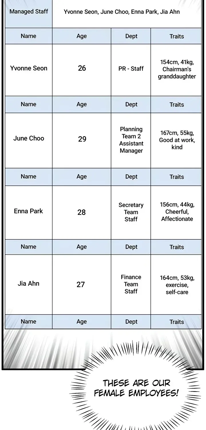 Office Romance Registry Chapter 1 page 30 - 