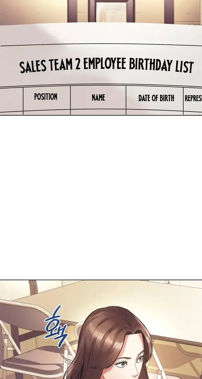 Office Worker Who Sees Fate Chapter 11 page 77 - 