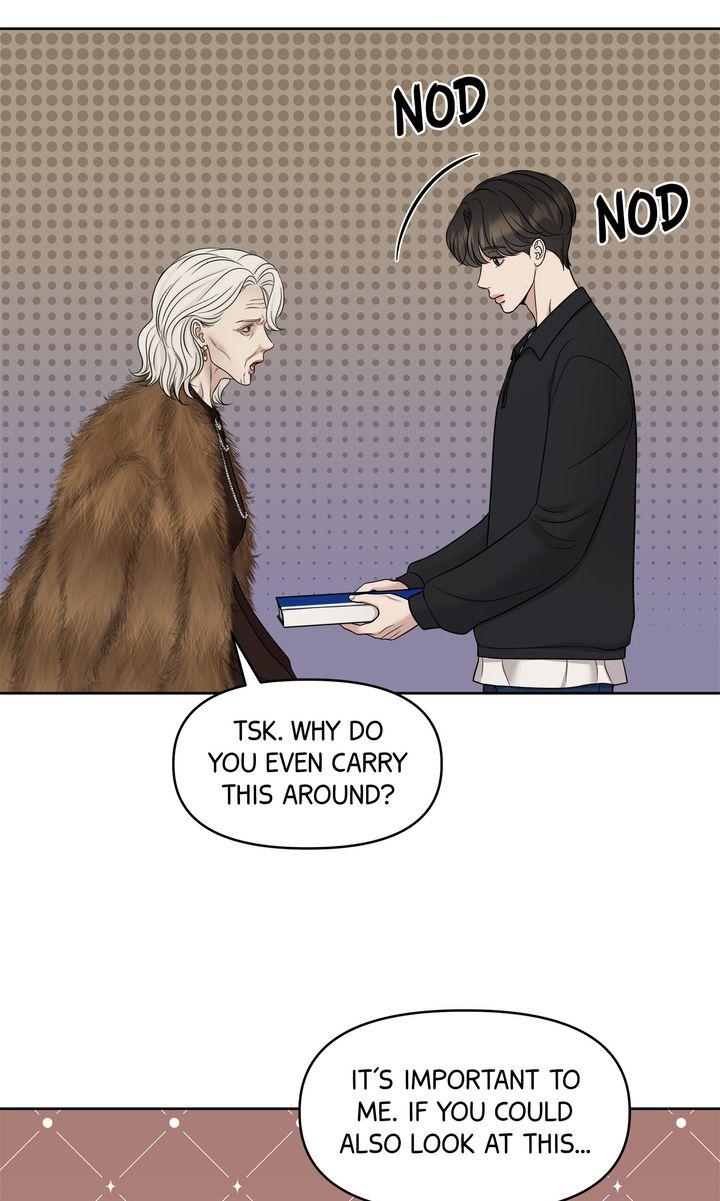 Oil on Canvas Chapter 13.6 page 77 - 