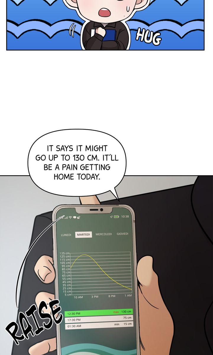 Oil on Canvas Chapter 13.7 page 80 - 