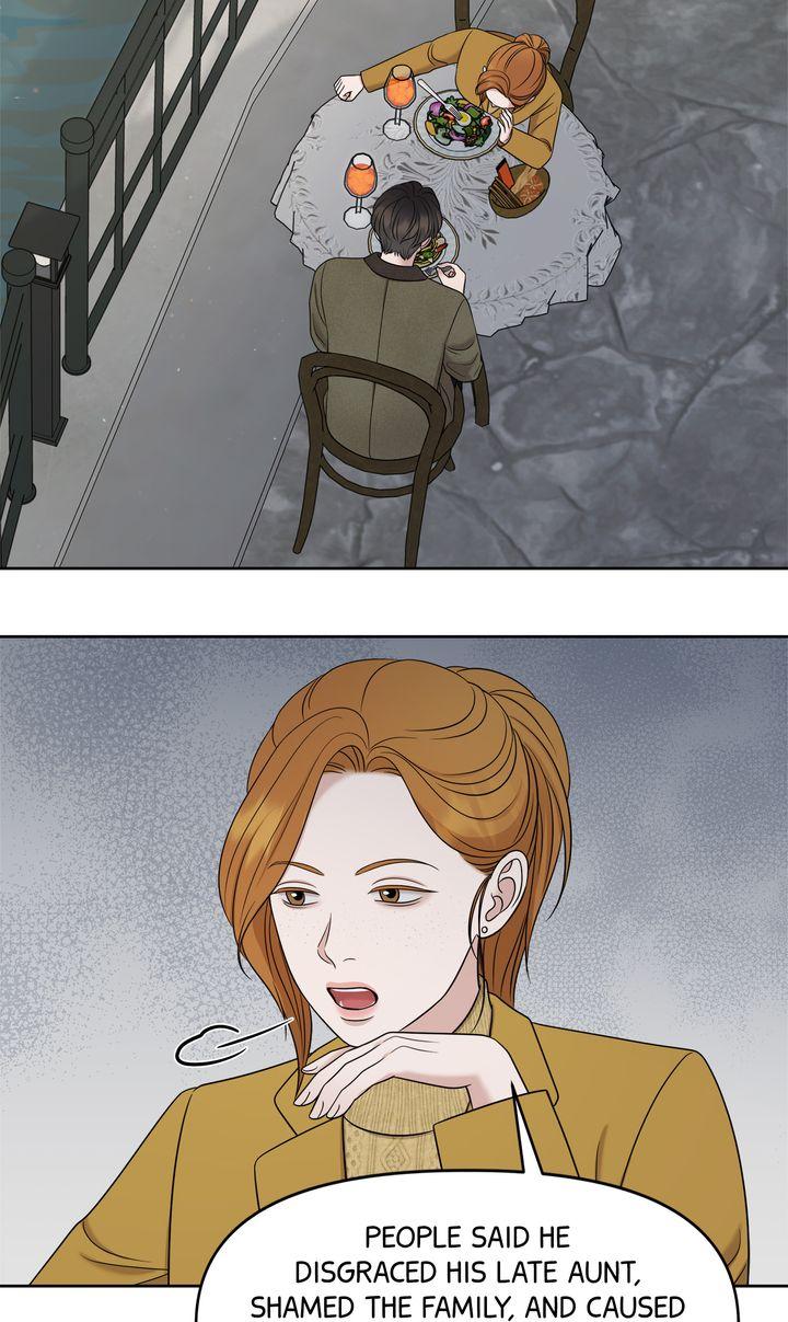Oil on Canvas Chapter 13.9 page 36 - 