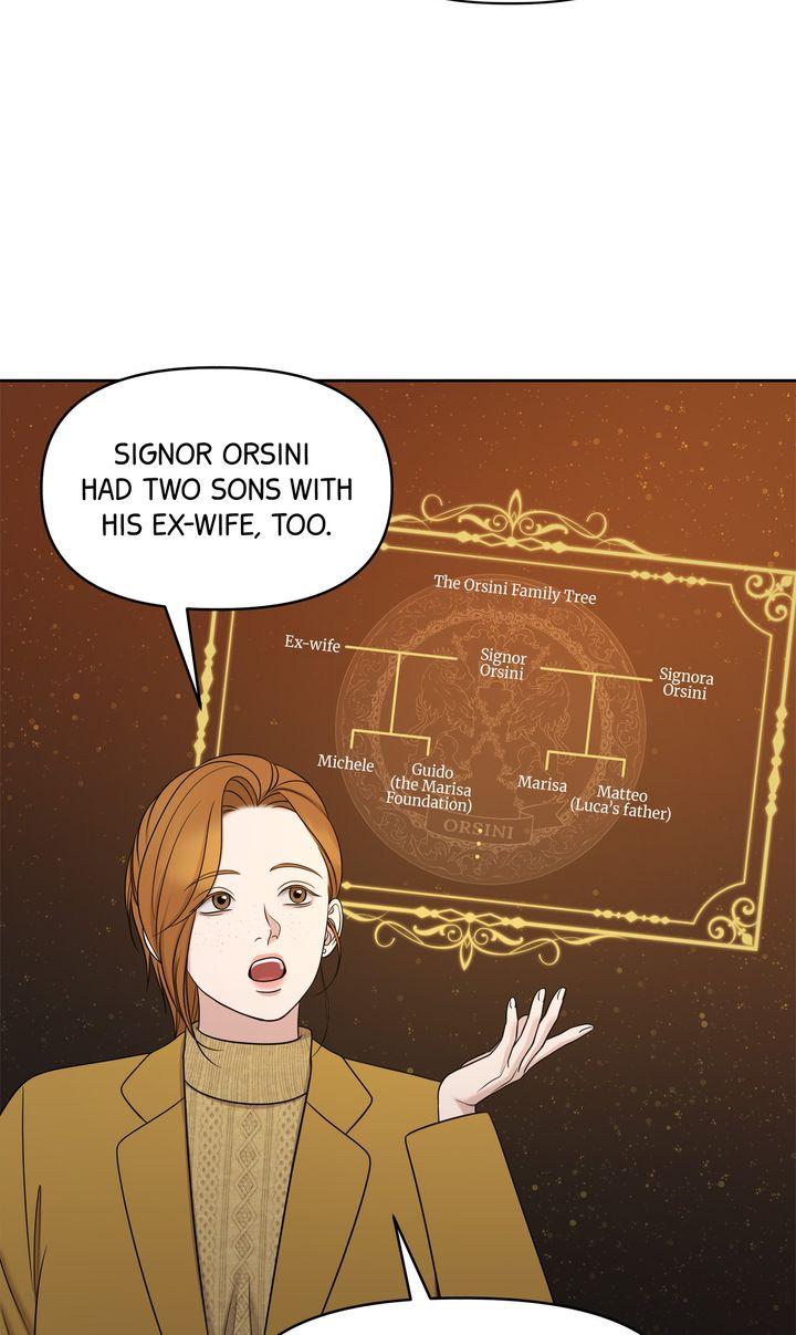 Oil on Canvas Chapter 13.9 page 38 - 