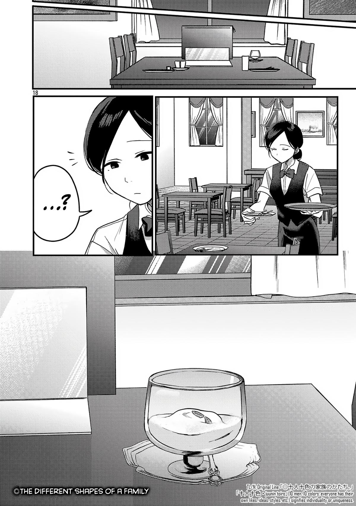 “Okaeri, Papa” Chapter 22 page 19 - 