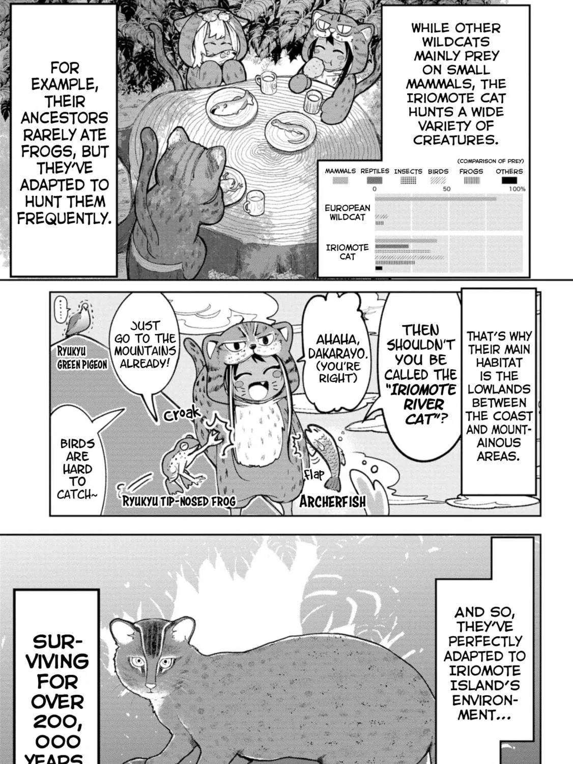 Okinawa de Suki ni Natta Ko ga Hougen Sugite Tsura Sugiru Chapter 32 page 11 - 