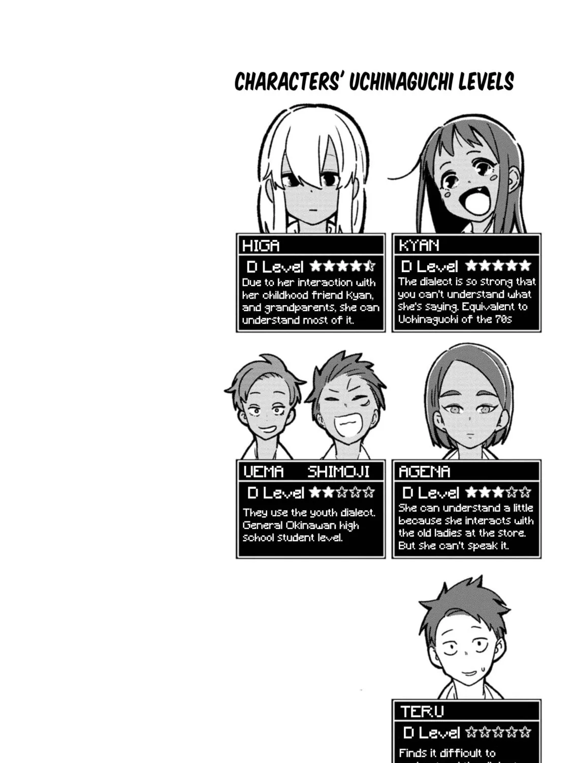Okinawa de Suki ni Natta Ko ga Hougen Sugite Tsura Sugiru Chapter 5 page 21 - 
